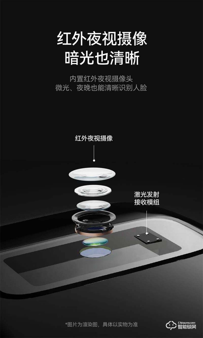 石將軍R53D人臉識別指紋鎖 家用防盜門密碼鎖