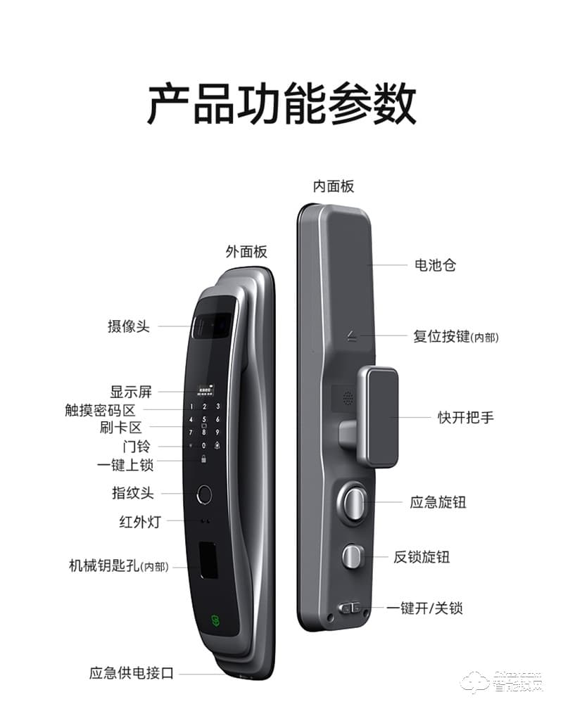 石將軍R53D人臉識別指紋鎖 家用防盜門密碼鎖