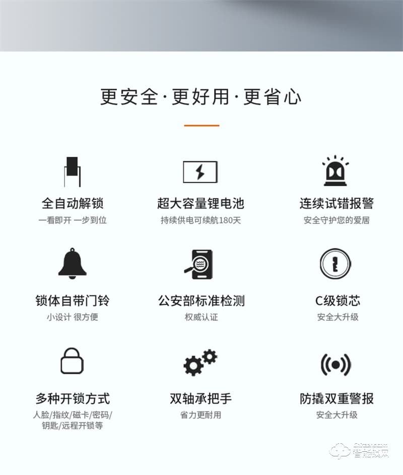 石將軍J3指紋鎖家用 防盜門智能門鎖