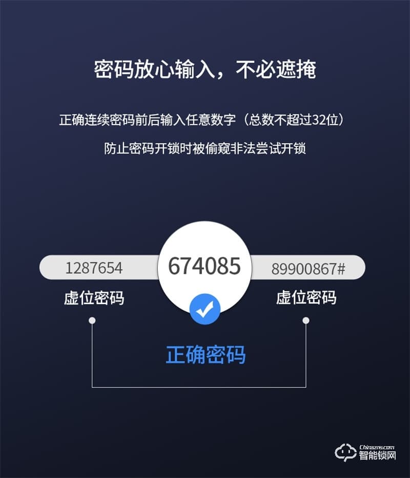 石將軍J3指紋鎖家用 防盜門智能門鎖
