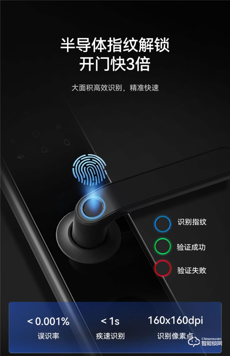 石將軍S2 Link指紋鎖 家用智能鎖防盜門鎖密碼鎖電子鎖