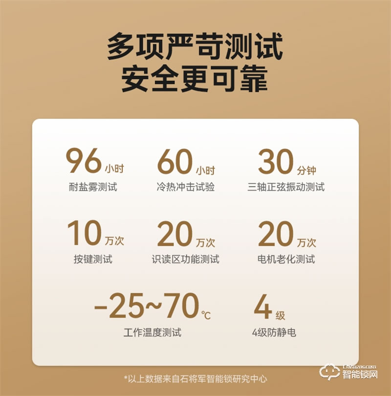 石將軍S2 Link指紋鎖 家用智能鎖防盜門鎖密碼鎖電子鎖