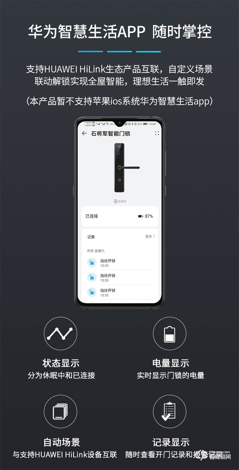 石將軍指紋鎖S3H 家用防盜門(mén)密碼鎖支持HUAWEI HiLink