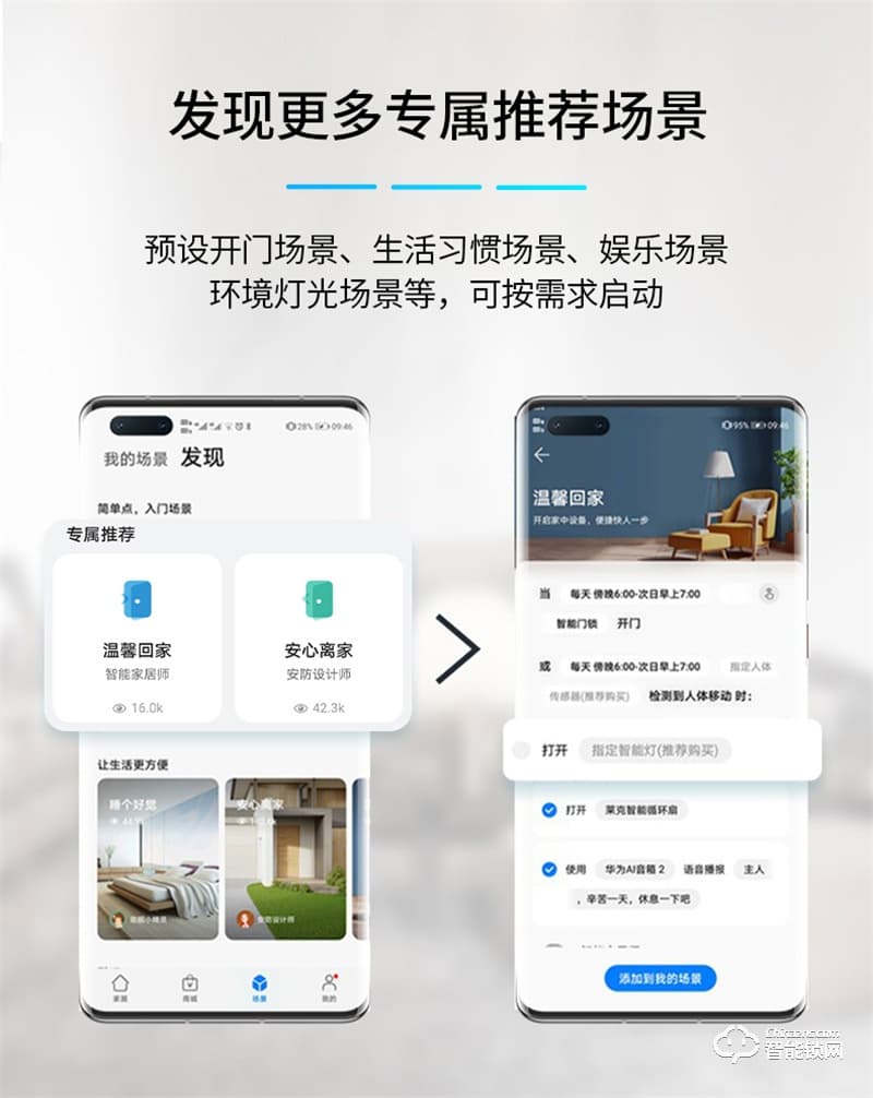 石將軍指紋鎖S3H 家用防盜門(mén)密碼鎖支持HUAWEI HiLink