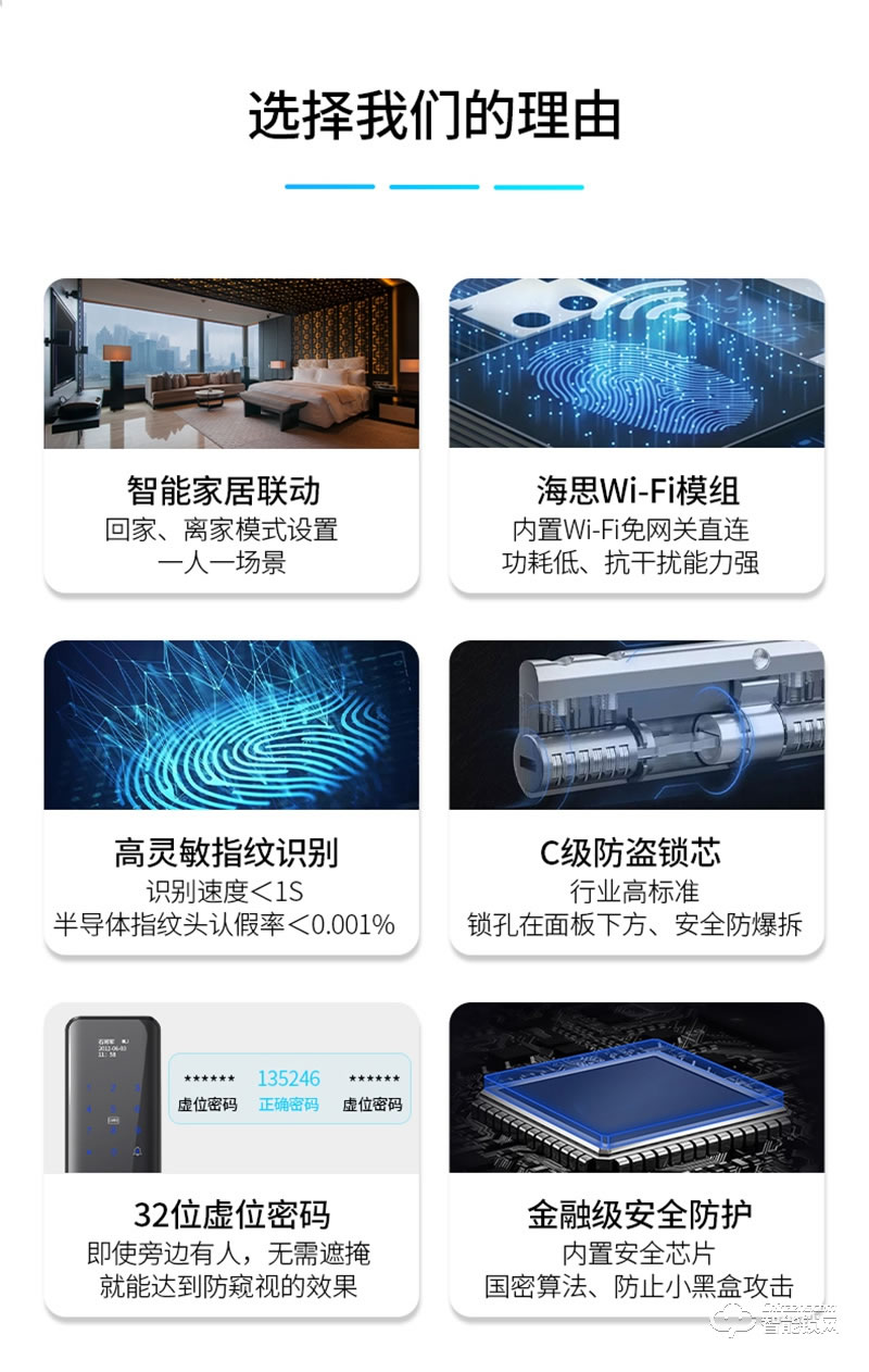 石將軍指紋鎖S3H 家用防盜門(mén)密碼鎖支持HUAWEI HiLink