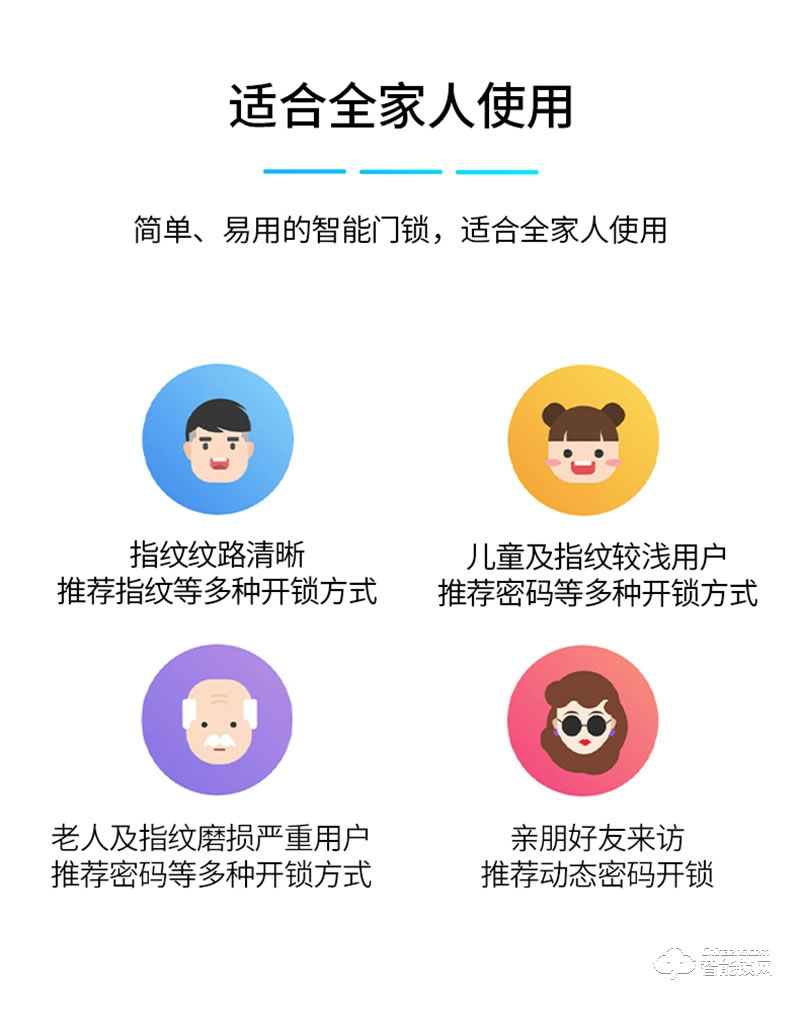 石將軍指紋鎖S3H 家用防盜門(mén)密碼鎖支持HUAWEI HiLink