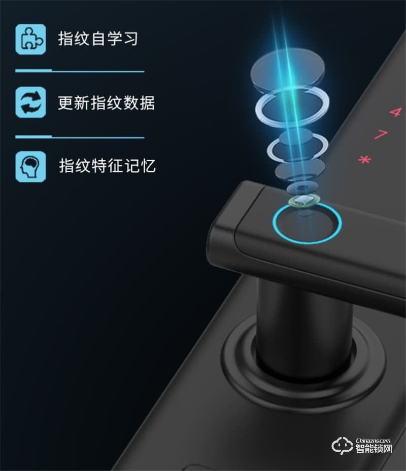 石將軍指紋鎖S3 plus 家用防盜門(mén)鎖霸王鎖體指紋鎖防小黑