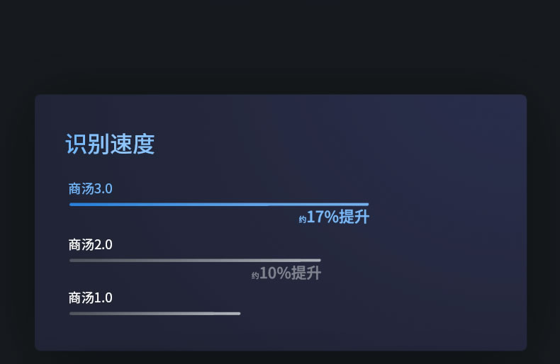 鹿客s50f密碼鎖 家用防盜門指紋鎖3D人臉識別智能鎖