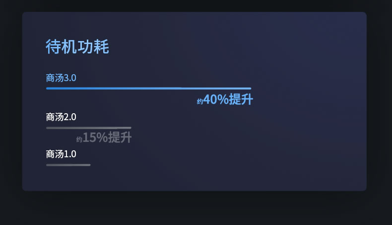 鹿客s50f密碼鎖 家用防盜門指紋鎖3D人臉識別智能鎖