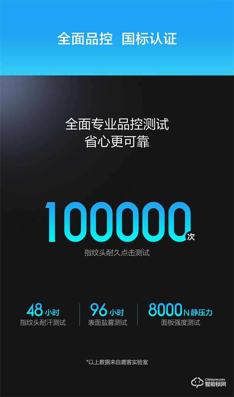 鹿客S30Pro智能全自動推拉門鎖 防盜電子門鎖