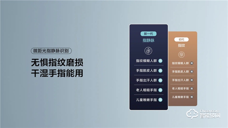TCL指靜脈全自動智能鎖P10 家用防盜門鎖