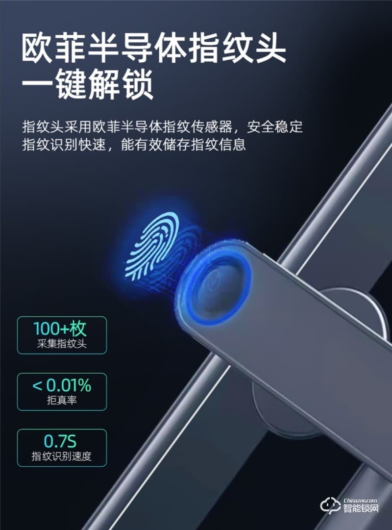 康佳KL-ZNK509-E(L)智能鎖 指紋鎖電子鎖