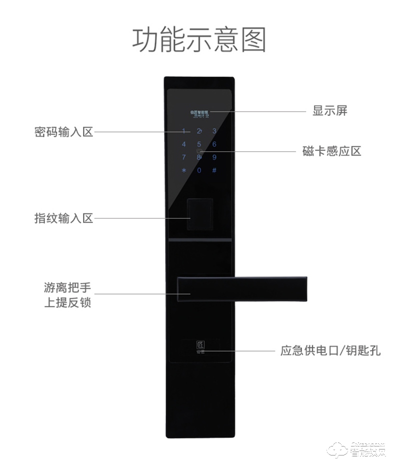 伯匠BJ-301全自動(dòng)智能鎖 家用電子鎖