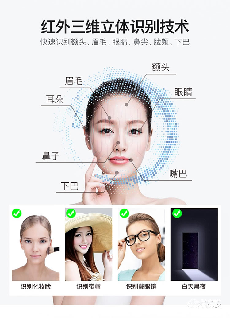 伯匠BJ-601智能鎖 家用門鎖防盜電子鎖