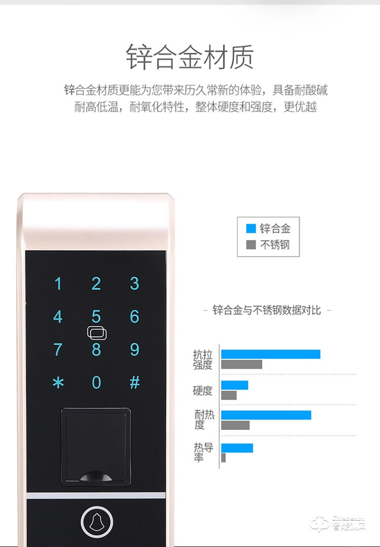 伯匠BJ-202智能鎖 防盜門密碼鎖家用電子鎖