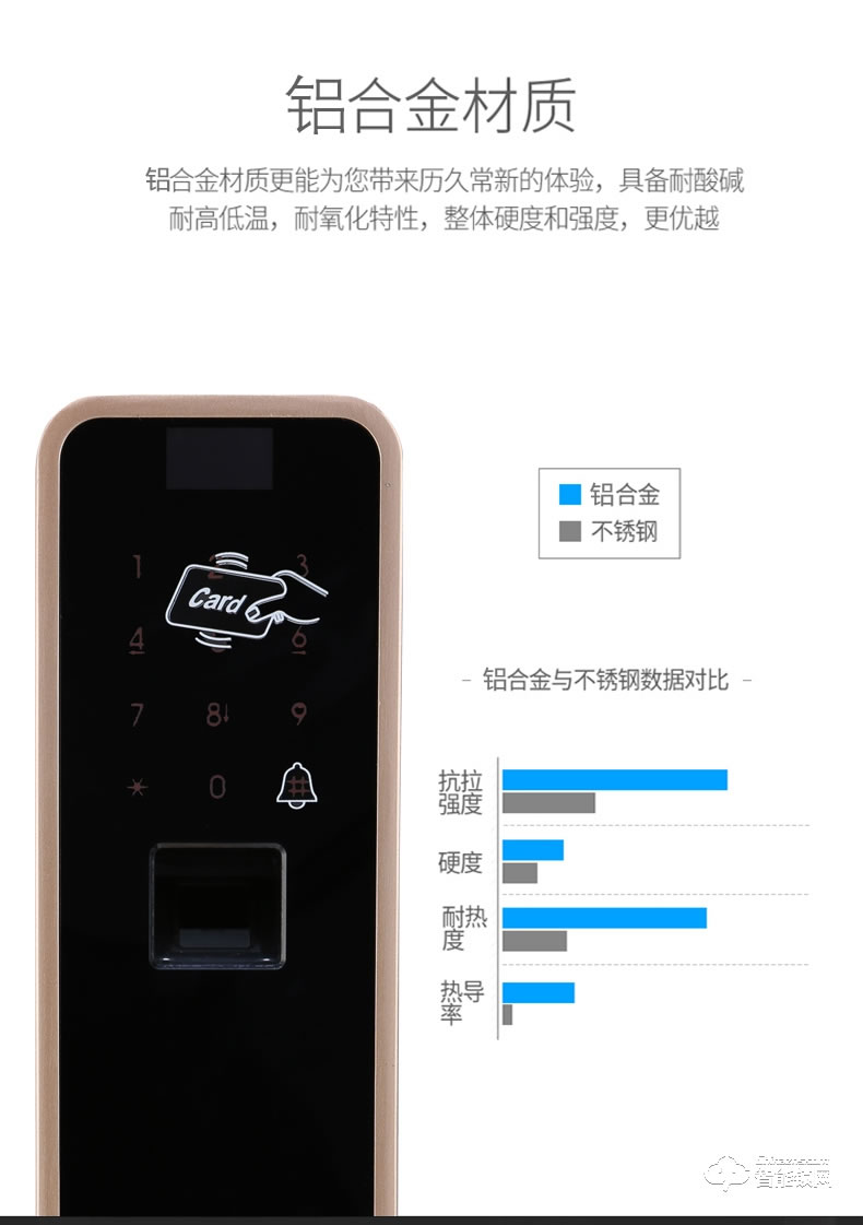 伯匠BJ-501智能鎖 家用防盜門(mén)鎖電子鎖