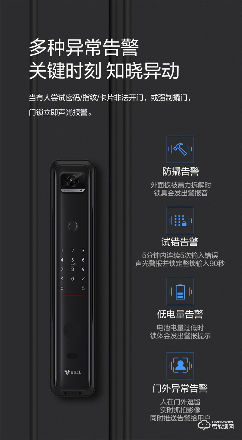 公牛智能鎖EQ04P 可視貓眼密碼鎖全自動智能門鎖