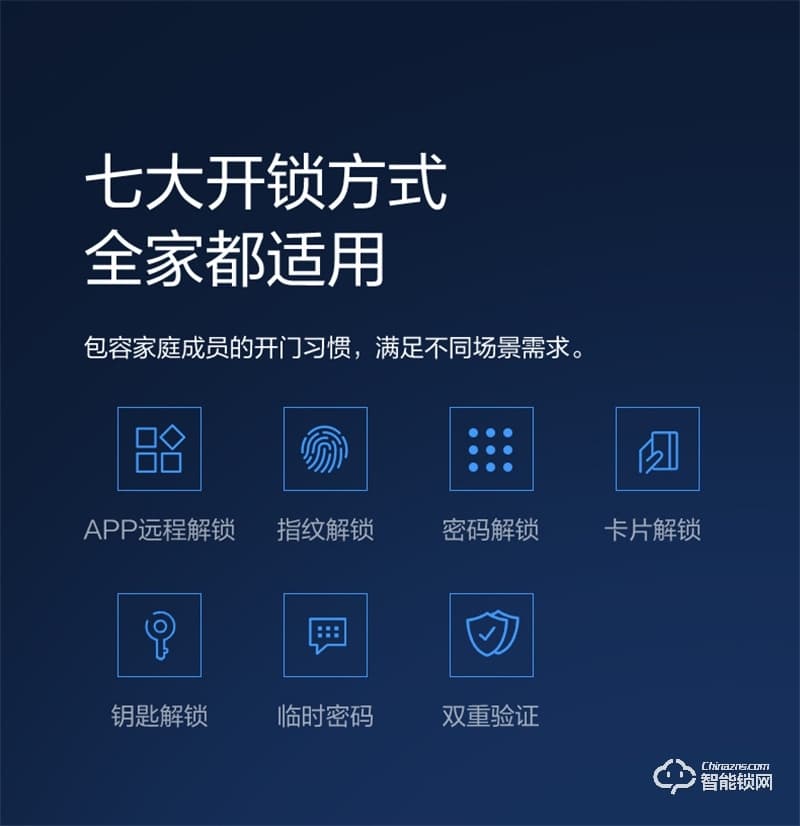 公牛智能鎖EQ04P 可視貓眼密碼鎖全自動智能門鎖