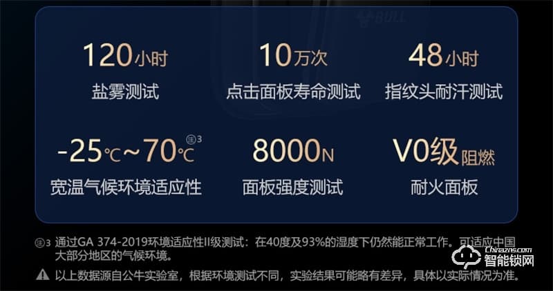 公牛EQ02智能鎖 全自動半執手式家用防盜門電子門鎖