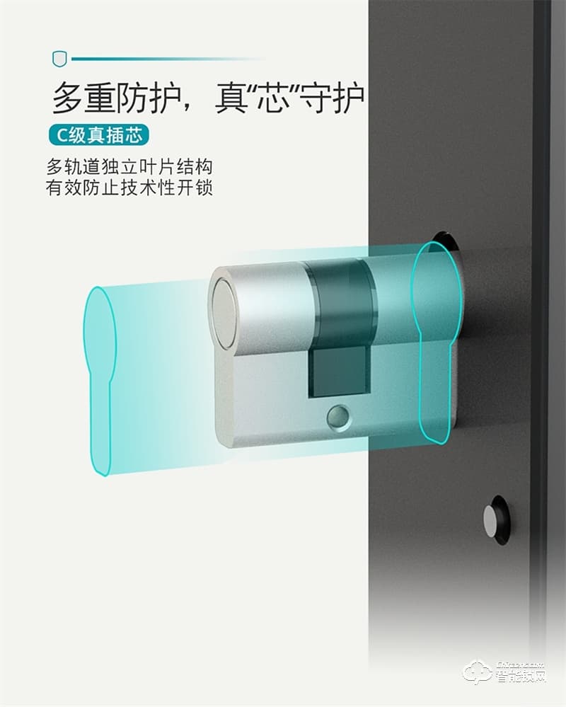 西門子指紋鎖E350 密碼鎖刷卡感應(yīng)智能識別電子門鎖