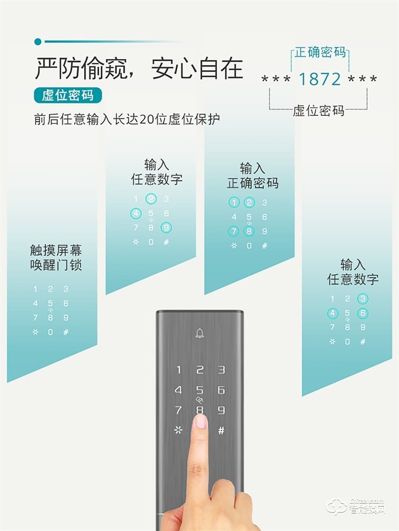 西門子指紋鎖E350 密碼鎖刷卡感應(yīng)智能識別電子門鎖