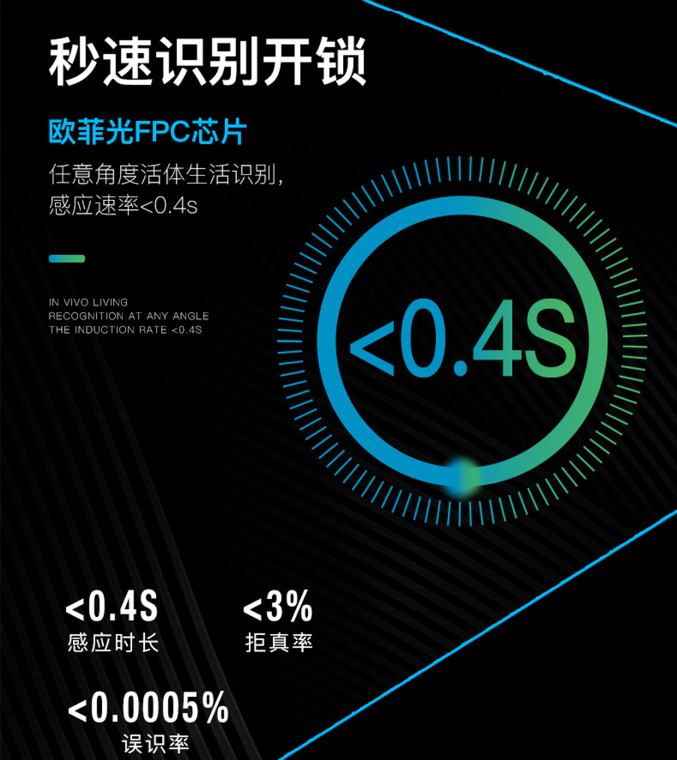 伯蘭美智能鎖 歐菲光FPC芯片秒速識別指紋鎖