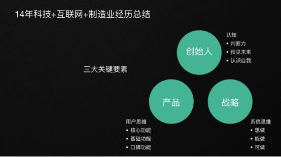 2年沖上智能門鎖市場第一!云丁創始人陳彬總結出這3條成功經驗! 2年沖上智能門鎖市場第一!云丁創始人陳彬總結出這3條成功經驗!