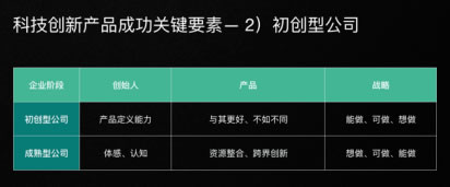 2年沖上智能門鎖市場第一!云丁創始人陳彬總結出這3條成功經驗! 2年沖上智能門鎖市場第一!云丁創始人陳彬總結出這3條成功經驗!