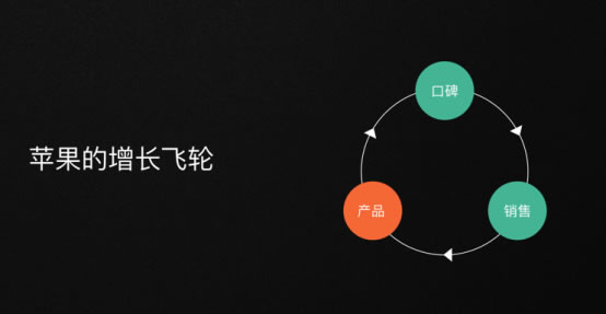 2年沖上智能門鎖市場第一!云丁創始人陳彬總結出這3條成功經驗! 2年沖上智能門鎖市場第一!云丁創始人陳彬總結出這3條成功經驗!