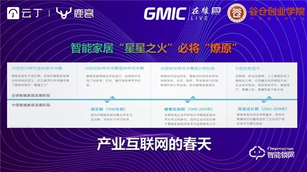 云丁總裁張東勝:撐過(guò)疫情 就是晴天 | GMIC × 谷倉(cāng)智能硬件峰會(huì) 云丁總裁張東勝:撐過(guò)疫情 就是晴天 | GMIC × 谷倉(cāng)智能硬件峰會(huì)