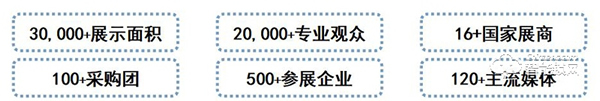 2020第九屆中國(廈門)國際智能門鎖展覽會 2020第九屆中國(廈門)國際智能門鎖展覽會