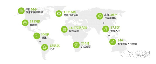 2020深圳高交會(建筑科技創(chuàng)新展) 2020深圳高交會(建筑科技創(chuàng)新展)