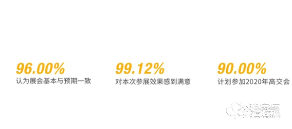 2020深圳高交會(建筑科技創(chuàng)新展) 2020深圳高交會(建筑科技創(chuàng)新展)