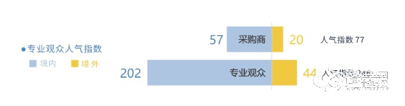 2020深圳高交會(建筑科技創(chuàng)新展) 2020深圳高交會(建筑科技創(chuàng)新展)
