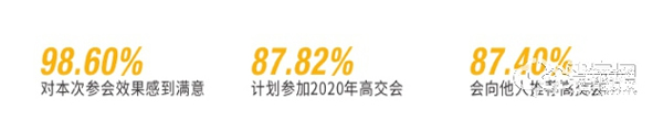 2020深圳高交會(建筑科技創(chuàng)新展) 2020深圳高交會(建筑科技創(chuàng)新展)