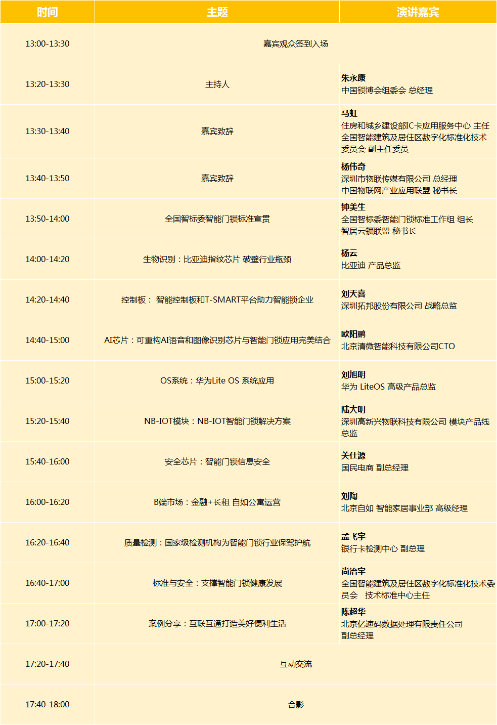 姑蘇懷古， 2019 智能門鎖標準與生態落地峰會報名啟動
