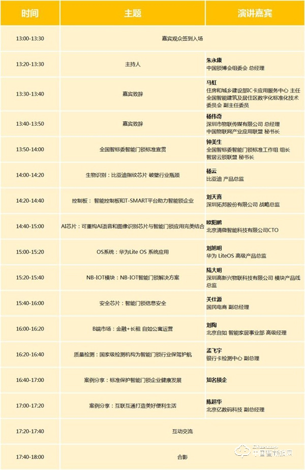 2019 全國智標委智能門鎖標準工作組生態落地峰會（官方報名通道）