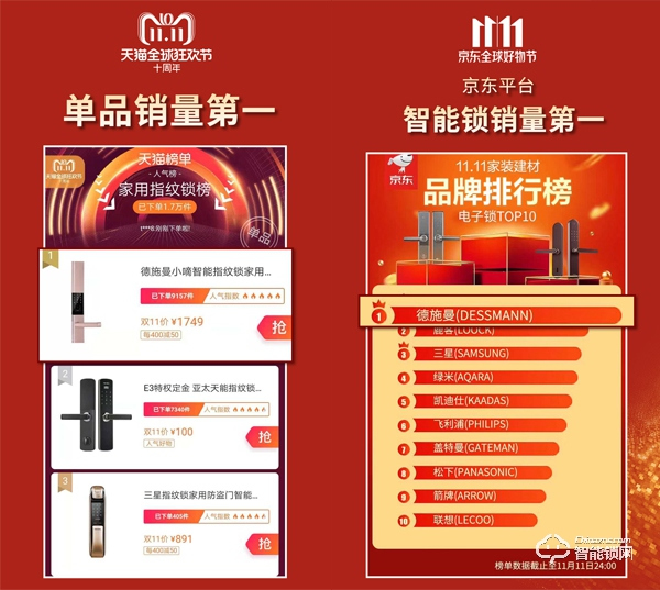 德施曼智能鎖云南新零售招商會盛大開啟,10月18日與您相約春城昆明! 德施曼智能鎖云南新零售招商會盛大開啟,10月18日與您相約春城昆明!