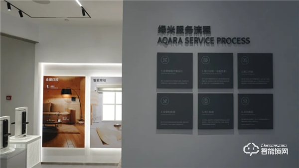 Aqara Home 又一旗艦店開業!西安王府井百貨見 Aqara Home 又一旗艦店開業!西安王府井百貨見