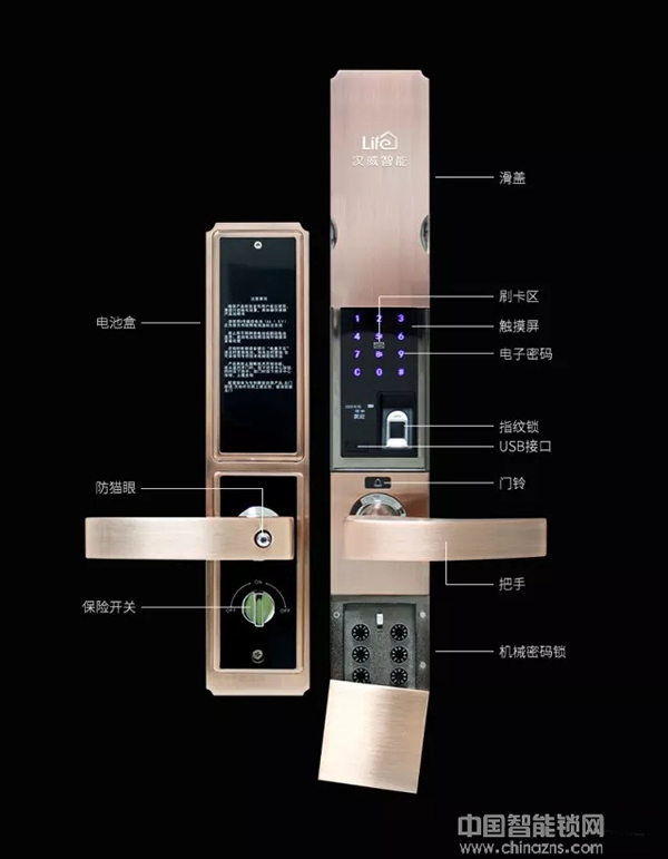 新品推薦 | 漢威智能鎖和電子鎖震撼上市 新品推薦 | 漢威智能鎖和電子鎖震撼上市