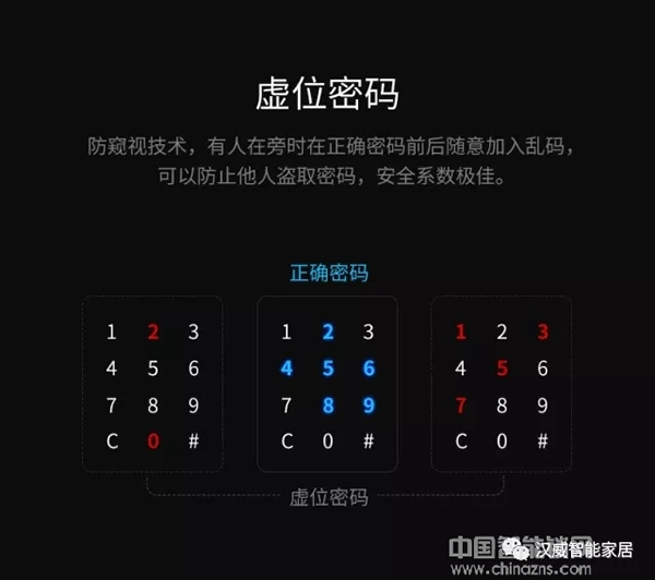 新品推薦 | 漢威智能鎖和電子鎖震撼上市 新品推薦 | 漢威智能鎖和電子鎖震撼上市