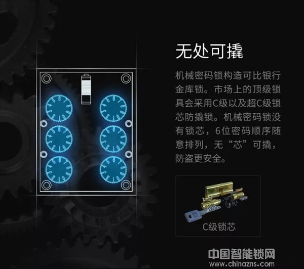 新品推薦 | 漢威智能鎖和電子鎖震撼上市 新品推薦 | 漢威智能鎖和電子鎖震撼上市