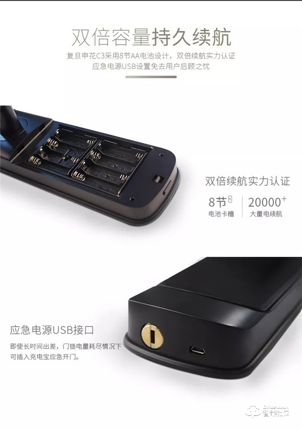 眾望“鎖”歸 | 復(fù)旦申花智能鎖“SLS29-C3”榮耀上市 眾望“鎖”歸 | 復(fù)旦申花智能鎖“SLS29-C3”榮耀上市