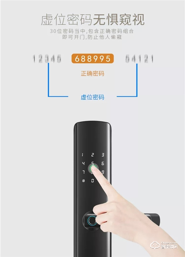 眾望“鎖”歸 | 復(fù)旦申花智能鎖“SLS29-C3”榮耀上市 眾望“鎖”歸 | 復(fù)旦申花智能鎖“SLS29-C3”榮耀上市