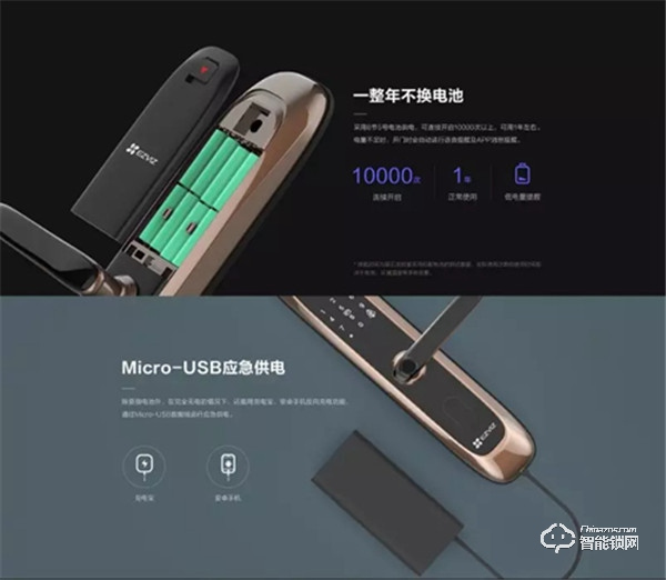 新品：螢石DL20S一握開聯(lián)網(wǎng)版指紋鎖