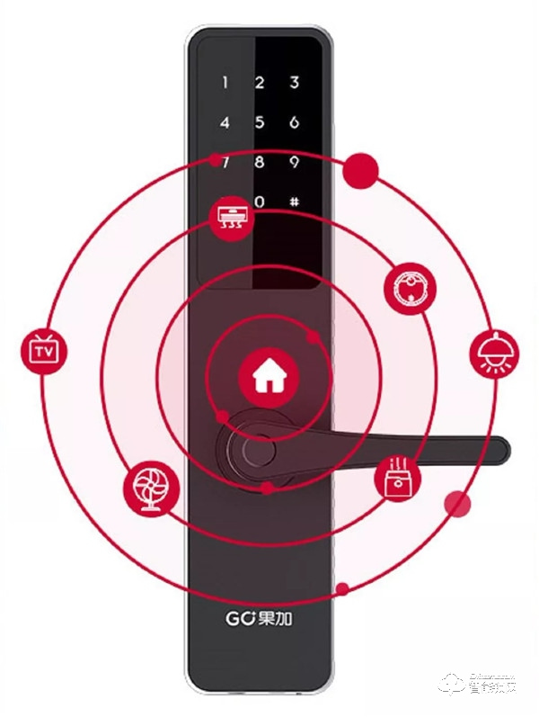 上新 | 果加M1（米家版）智能門(mén)鎖全國(guó)全網(wǎng)賀歲首發(fā)