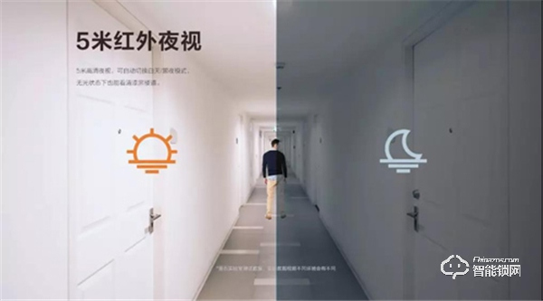 螢石視頻智能鎖DL20VS全新上市：內置200萬高清大廣角攝像頭，實現5米高清夜視