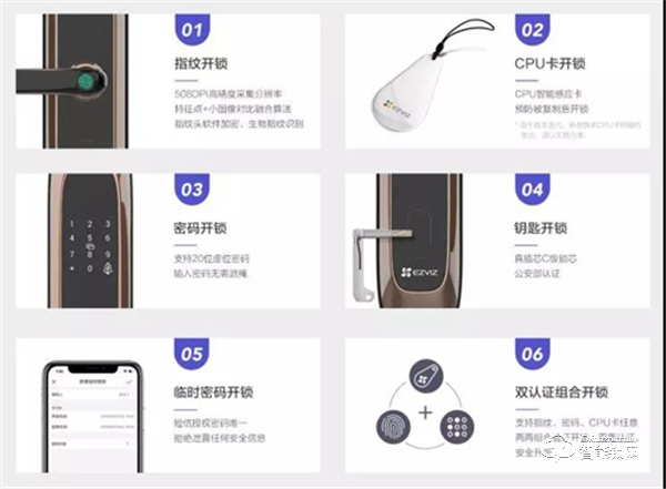 螢石視頻智能鎖DL20VS全新上市：內置200萬高清大廣角攝像頭，實現5米高清夜視