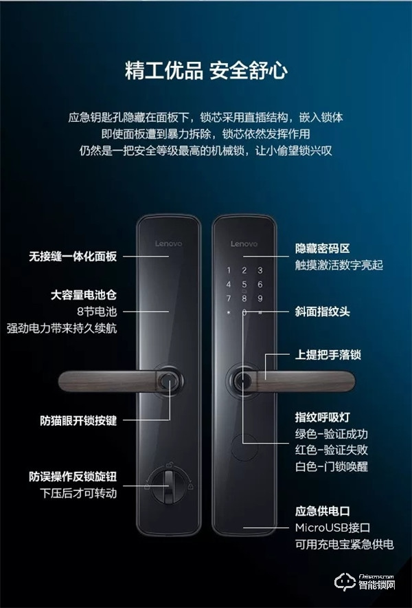 【新品上市】聯想E1智能門鎖：超大指紋識別 靈動解鎖