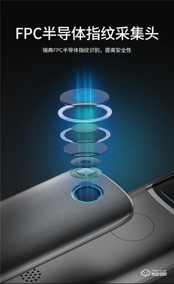 超薄智能 為愛而來|皇家金盾S3全自動智能鎖新品榮耀上市 超薄智能 為愛而來|皇家金盾S3全自動智能鎖新品榮耀上市